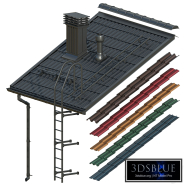 Roofing Elements & 6 types of metal roofing