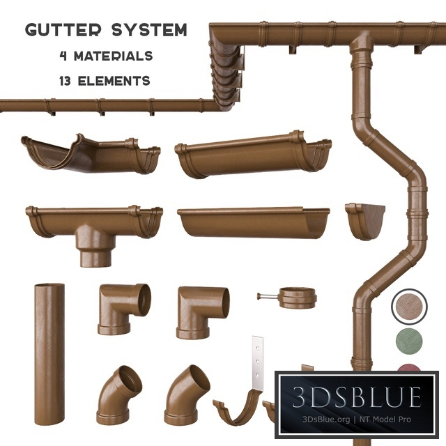 Gutter system