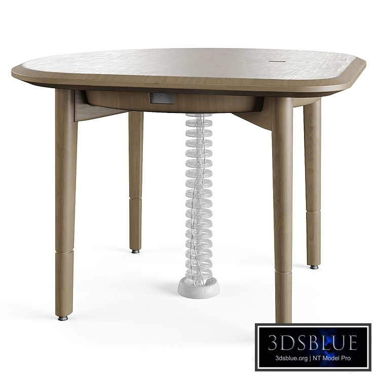 Tables for SBER