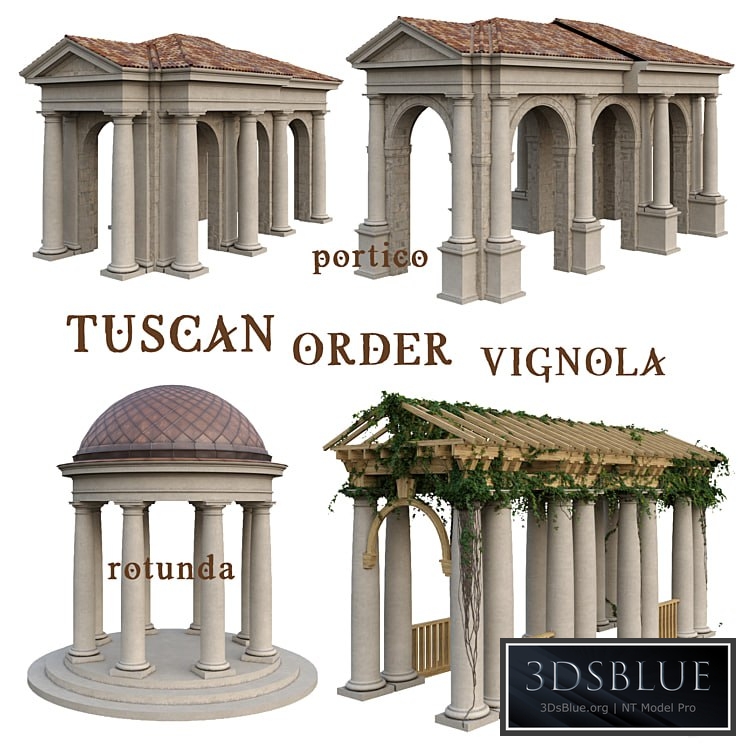 Tuscan Order Vignola Column