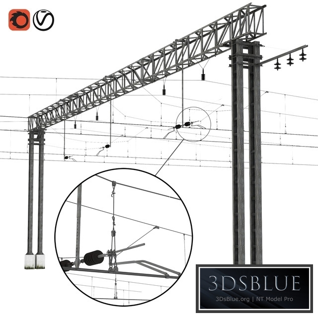 Russian Railways contact network